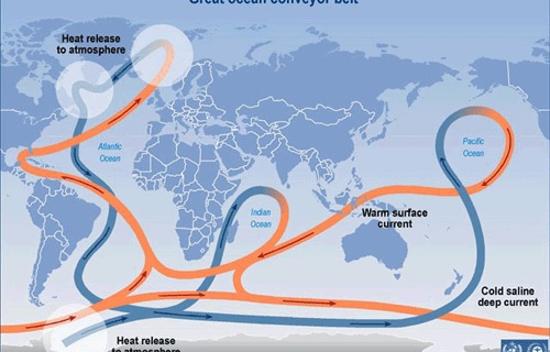 ATLANTIC MERIDIONAL